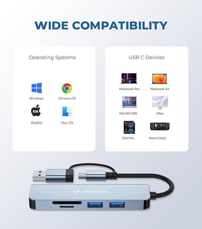 USB Hub 5 Ports, Multiple USB Hub 3.0 & TF/SD Card Reader, USB Splitter 5 in 1 USB Extender Compatible with MacBook/Pad Pro/Dell/HP Laptop/Phones…