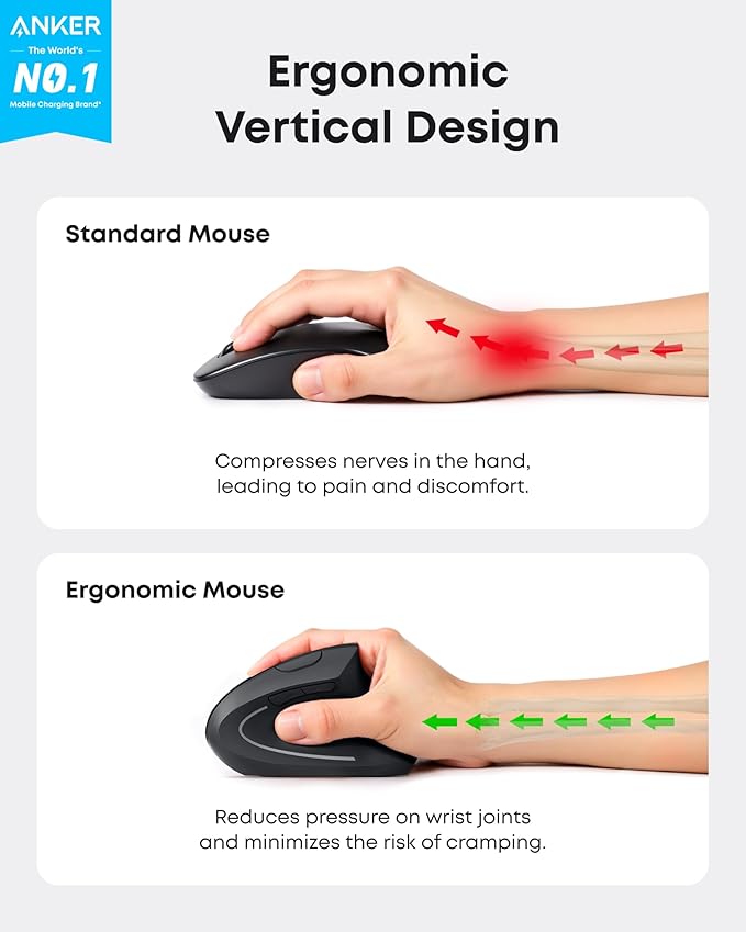 Anker 4-Port USB 3.0 Hub, Ultra-Slim Data USB Hub 2.4G Wireless Vertical Ergonomic Optical Mouse