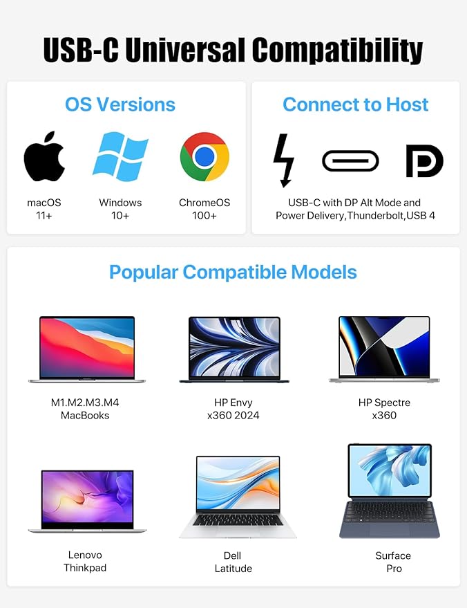 ZIUMIER USB C Docking Station Dual Monitor, 12 in 1 Laptop Docking Station - Single 8K or Dual 4K Displays, 1 HDMI, 1 DP, 100W PD, 3x10Gbps USB-A/C Data, 5Gbps USB-A Data, Ethernet, Audio, SD/Micro SD
