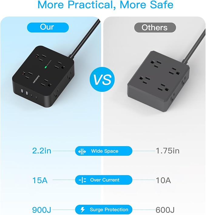Surge Protector Power Strip 10 Ft Cord, HANYCONY Extension Cord with 2 USB C Ports, Multiple Outlet Extender with Flat Plug, Wall Mount for Home Office College Dorm Room Essentials Black
