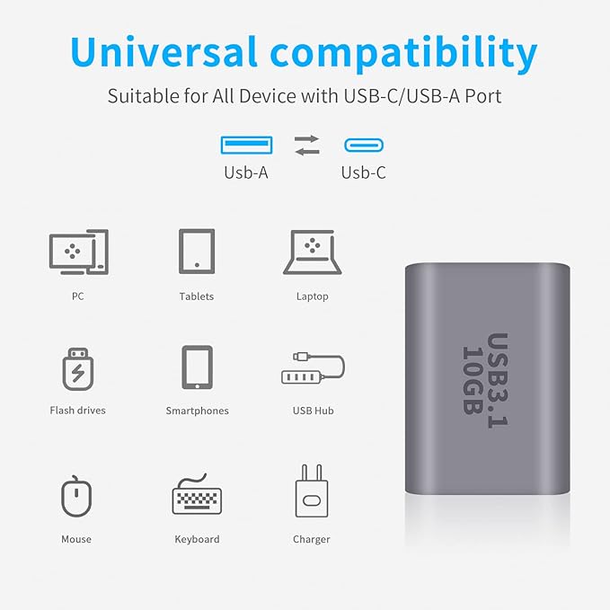 Poyiccot USB C to A Adapter 10Gbps, USB C Female to USB A Female Adapter 3.1 Gen2, Double-Side Transmission Type C to Type A Converter Compatible with iPhone, MacBook Pro, Galaxy, 1-Pack