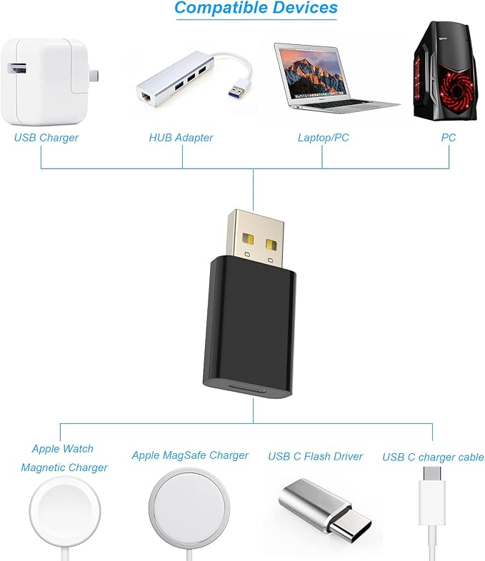 USB to USB C Adapter Pack-5,Compatible with Apple MagSafe Watch 7/8/9/SE/Ultra,USB C Female to USB Male Adapter for iPhone 15 14 13 12 Mini Pro Max,iPad,Galaxy Note,Google Pixel 7 6 5, Black