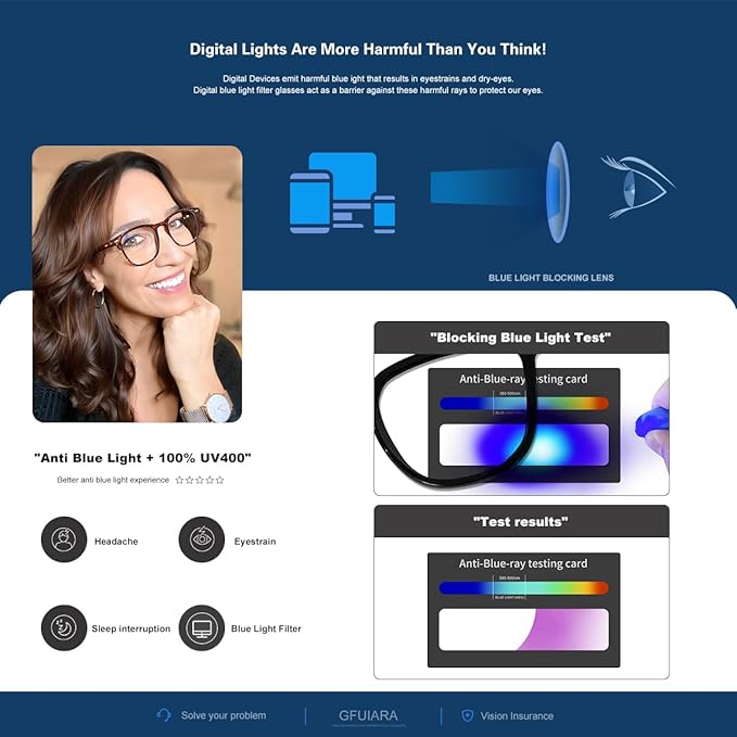 Blue Light Blocking Glasses for Women Men,Fashion Square Blue Blockers Glasses,Computer/TV/Phones/Gaming Glasses