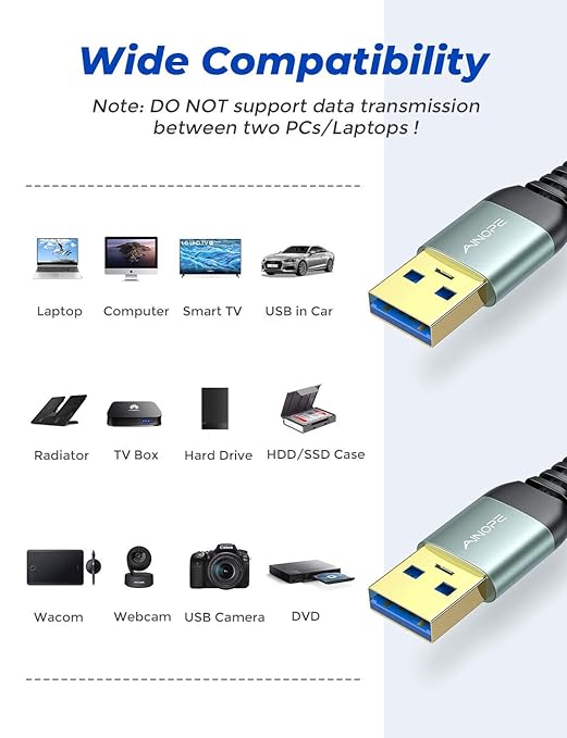 AINOPE USB to USB Cable, USB 3.0 A to A Male to Male Cable [Never Rupture] Double End Type A Cord Compatible with Hard Drive Enclosures, KVM, DVD Player, TV, Laptop Cooler,3.3Ft/Grey, 2 Pack