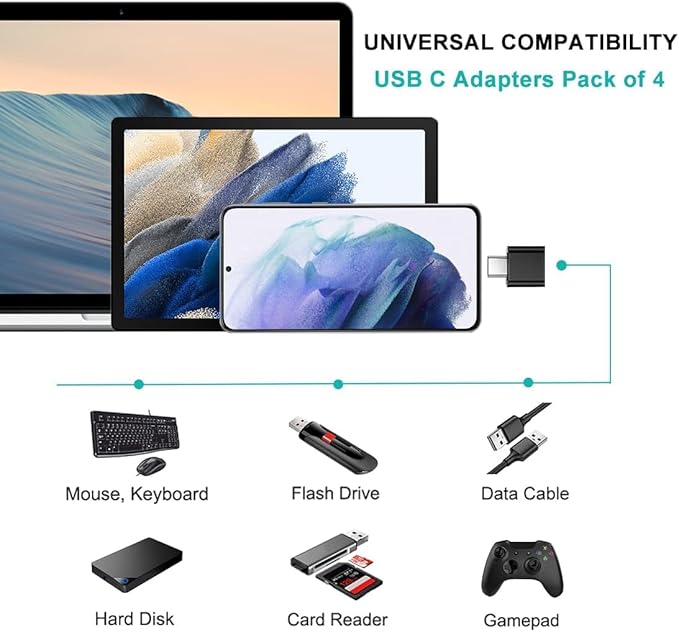 USB C to USB A Adapter,USBC Male to A Female 3.0 OTG MacBook Pro/Air USB Adapter,Type C Thunderbolt 3 Converter for Apple iPhone 16 15,Flash Thumb Drive,Mac,iPad,Samsung Galaxy S25 S24 4 Pack