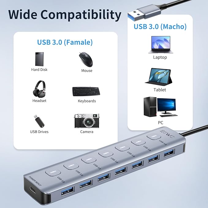 3.3Ft USB Hub 3.0, JESWO 7-Port Aluminum USB 3.0 Hub, USB Splitter with 5V 3A Type-C Port, Suitable for PC, Laptop, MacBook Pro, etc.