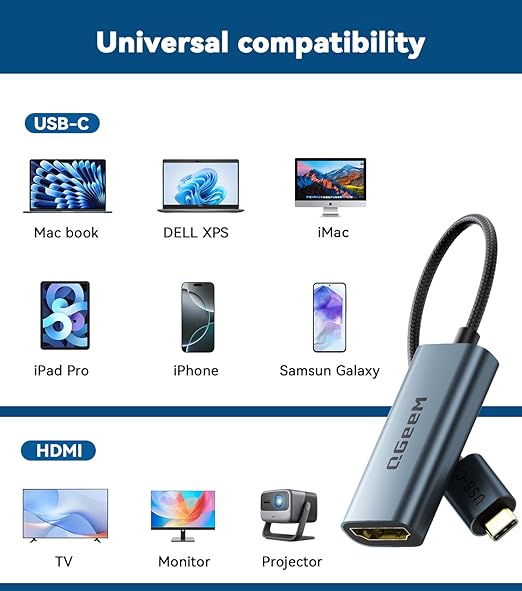QGeeM USB C to HDMI Adapter 4K@60Hz,Type-C Thunderbolt 3/4 to HDMI Adapter Converter,Compatible for MacBook Pro,iPhone16 Max Plus,iPad Air,XPS,Galaxy S24Ultra,iMac Mini Etc.-2 Pack