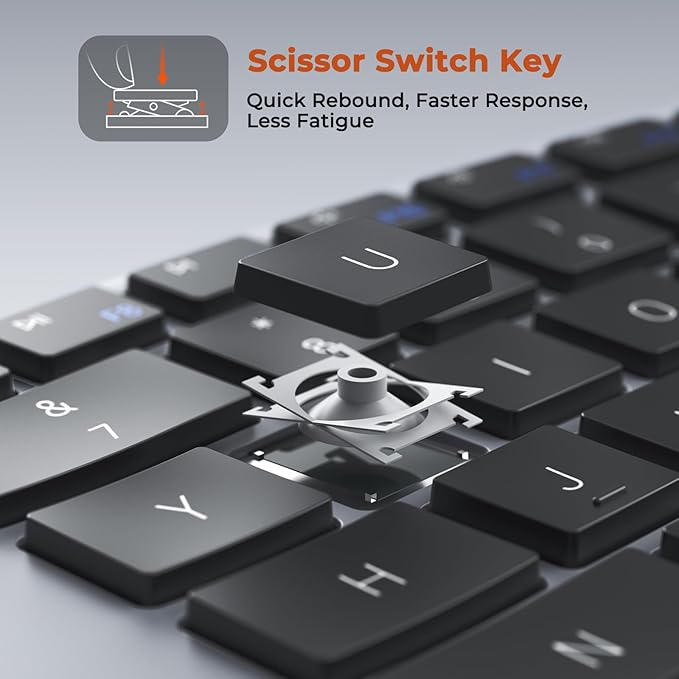 MEETION New Ergonomic Keyboard and Mouse, Director Q Split S-Curve Design, 2.4G Wireless & Dual Bluetooth, Slim Low-Profile Keys 4 DPI Mouse Rechargeable Full Size for Windows Mac PC Laptop Computer
