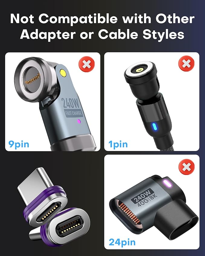 Magnetic 16PIN Micro USB Tips Terminal Universal 240W PD Fast Charging 480MBPS Compatible with 16-Pin Adapters Cables for Android Devices