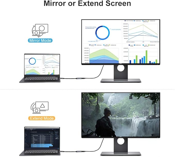CableCreation Active DP to HDMI Adapter HDR 4K@60Hz 2K@144Hz 1080P@144Hz, Braided DisplayPort 1.4 to HDMI 4K Converter (Male to Female), Support Eyefinity Multi-Display, Aluminum