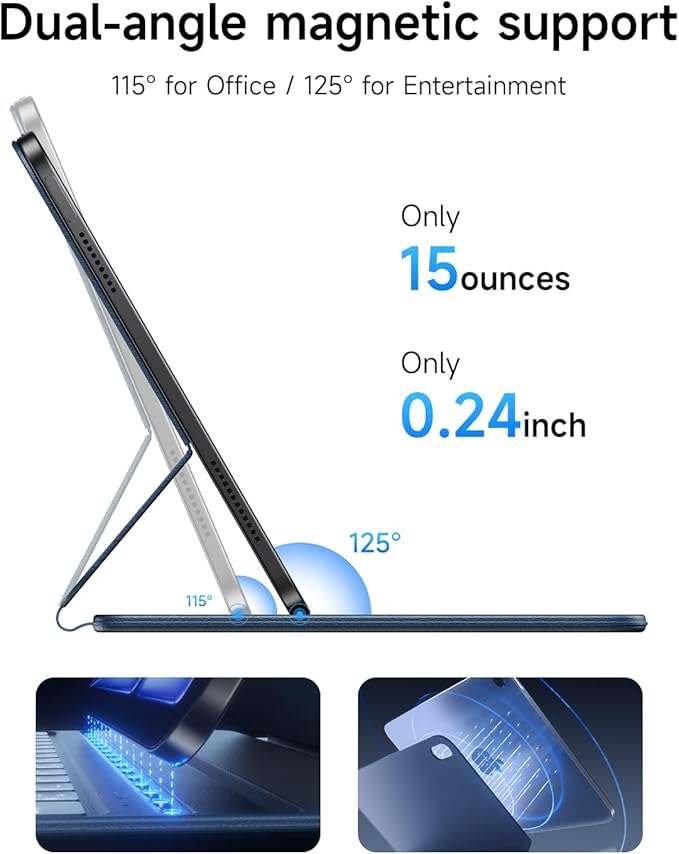 HOU Slim Bluetooth Keyboard Case for 2025 11th-Gen iPad (A16) & 2022 10th-Gen iPad, Smart Folio, Magnetic Stand with 2 Ergonomic Tilt Angles, Recyclable Synthetic Leather, Long-Life Battery, Blue