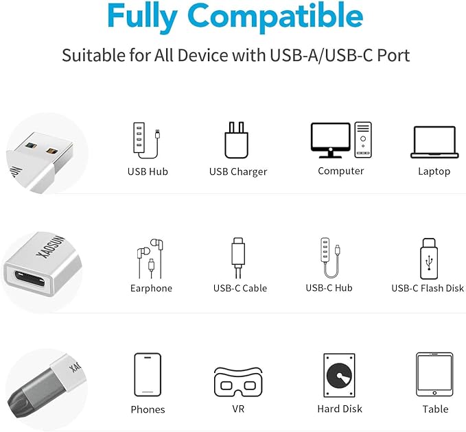 XAOSUN [10Gbps] USB C Female to USB Male Adapter (2-Pack), 3.1 USB A to C Adapter, One-Sided SuperSpeed Data Sync & 100W Fast Charging for iPhone 17/16 Plus Pro Max, Laptop, Charger, Quest Link, etc.