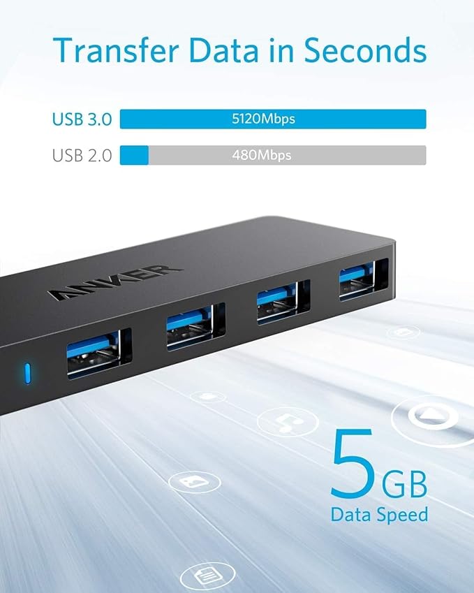 Anker 4-Port USB 3.0 Hub, Ultra-Slim Data USB Hub 2.4G Wireless Vertical Ergonomic Optical Mouse