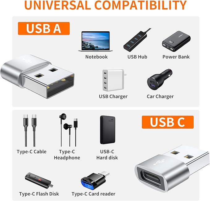 JXMOX USB to USB C Adapter 4-Pack,USB C Female to A Male Charger Type C Converter for Apple Watch Ultra iWatch 8 SE,iPhone 16 15 14 13 12 11 Plus Pro Max Mini,Samsung Galaxy Note 20 S24 S23 S22 Ultra