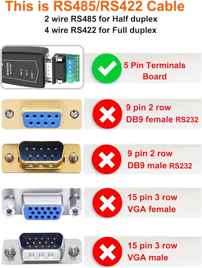 DTECH USB to RS485 Adapter RS422 Cable Serial Port with CP2102 Chip Terminal Board LED Lights Ferrite Core for Windows 11 10 8 7 XP Mac (1.5 Feet)