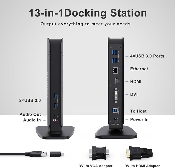 USB 3.0 Universal Docking Station, Acodot 13 in 1 Laptop Docking Station Dual Monitor for Windows and Mac, USB C Docking Station with HDMI, VGA, DVI, 6X USB 3.0, Gigabit Ethernet, Audio