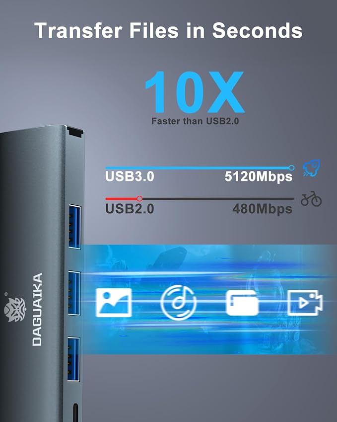 USB C Hub, 5-in-1 USB C/A Docking Station, RJ45 10/100/1000 Gbps Ethernet Adapter, Driver Free, 3 USB A 3.0, PD100W Charging for MacBook, iPad Pro, Surface Laptop, Chromebook, etc