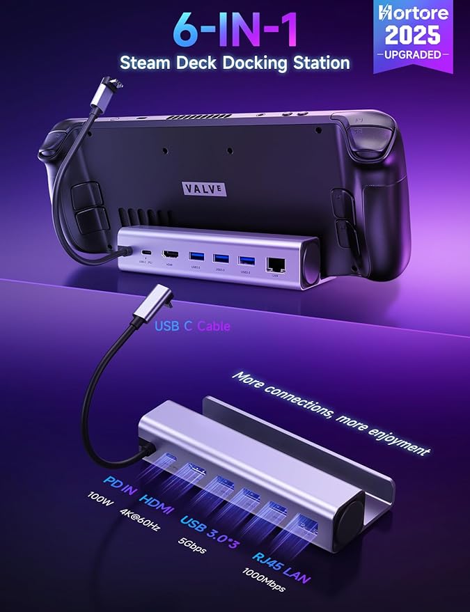 6-in-1 Docking Station,Steam Deck Dock for OLED/ROG Ally/Legion Go/MSI Claw,4K@60Hz USB C Hub with HDMI 2.0, 1000Mbps Gigabit Ethernet, 3 USB-A 3.0 and 100W Full Speed Charging (Sliver)