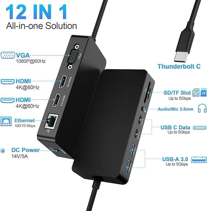 New Thunderbolt 4 Dock Triple Displays Dual HDMI+VGA Compatible with Surface Pro 12/11/10/9/8/X/7+/7, Surface Laptop 7/6/5/4/3, Surface Go 4/3/2/1, Surface Laptop Go 3/2/1, Surface Book 3/2