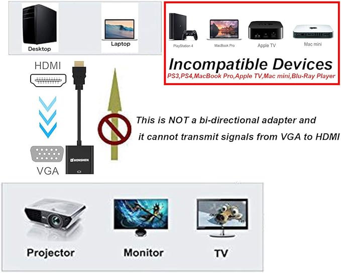 HDMI to VGA,2Pack, Gold-Plated HDMI Male to VGA Female Converter Adapter for Computer,Desktop,PC,Laptop,HDTV,Monitor,Projector,Chromebook,Raspberry Pi,Roku,Xbox