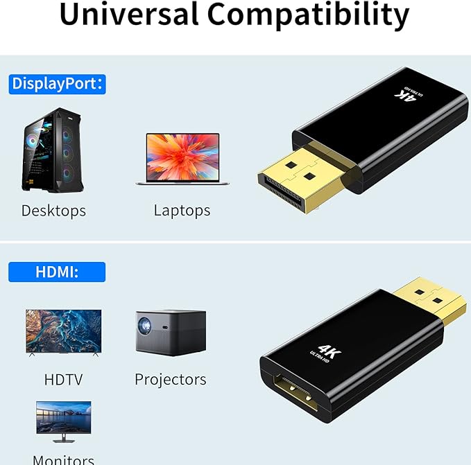 4K DisplayPort to HDMI Adapter 10 Pack,24K Gold Plated Uni-Directional Display Port DP to HDMI Passive Adapter Compatible for HP, HDTV, AMD, NVIDIA,Dell, GPU,Projector, PC,Desktop