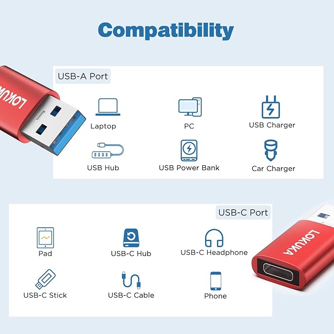 USB C Female to USB Male Adapter 3-Pack, 5Gbps USB A 3.0 to Type C Converter for Laptop, PC, Car to Flash Disk, USB C Headphones, Mobile, Pad, Red