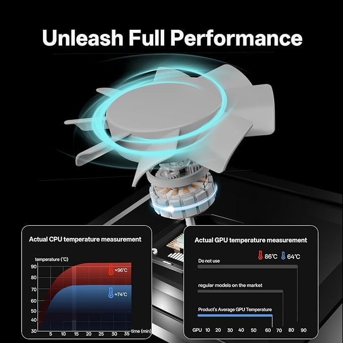 DEPGI Movable RGB Laptop Cooler with 5.5" Sliding Fan, Ergonomic Cooling Stand with 8 Light Modes for 14-17.3 Inch Gaming Laptops