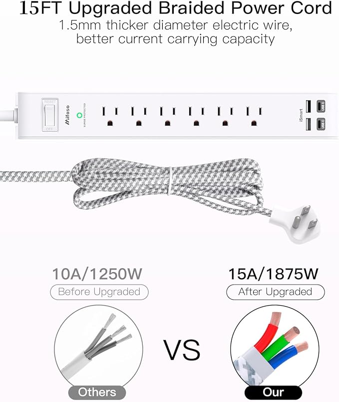 Surge Protector Power Strip 15 ft with 4 USB Ports 2 USB-C 6 AC Outlets, Flat Plug Extension Cord, USB Charging Station, Wall Mountable for Home, Office, Dorm Essentials, 1080J, ETL Listed