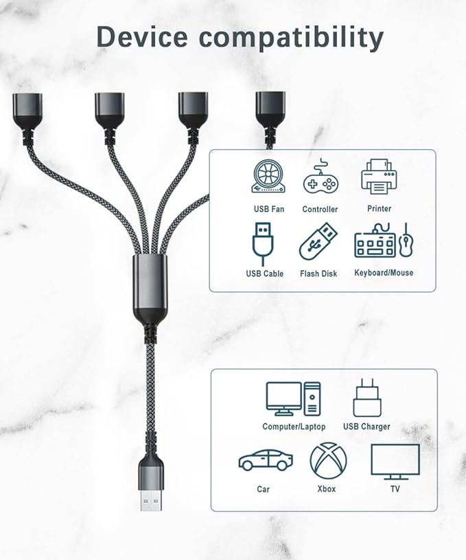 Basesailor USB Splitter 1 In 4 Out 1FT,USB Y Cable,USB A Male to Four Female Extension Cord Adapter,4 Port Multi Multiport Extender Hub,Double Dual Data Power Charger Split For Car,Xbox,PS4,PS5,Laptop
