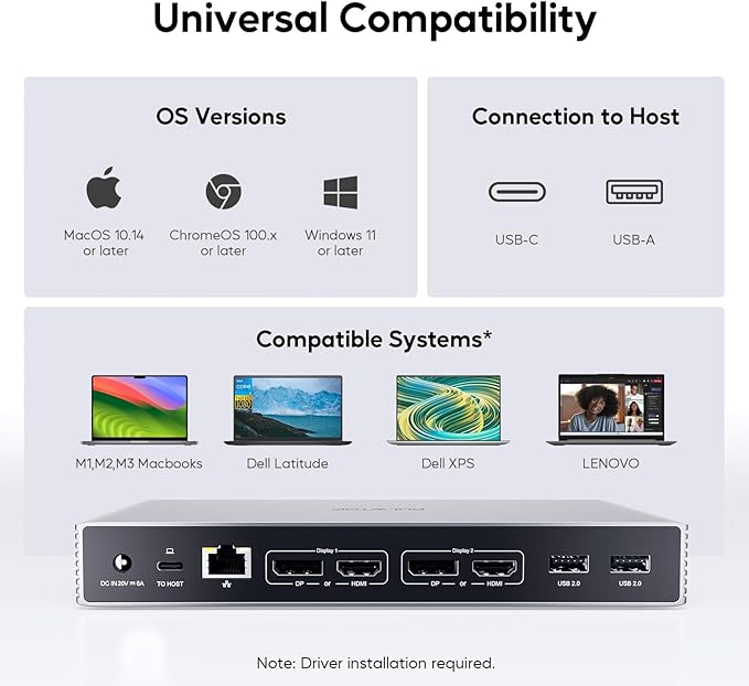 Displaylink Docking Station, USB C Docking Station Dual Displays for MacBook M1/M2/M3/M4 Windows, 4K@60Hz Displaylink Dock with 2 HDMI, 2 Display Port, 2USB C Data, 6 USBA, Ethernet, Audio