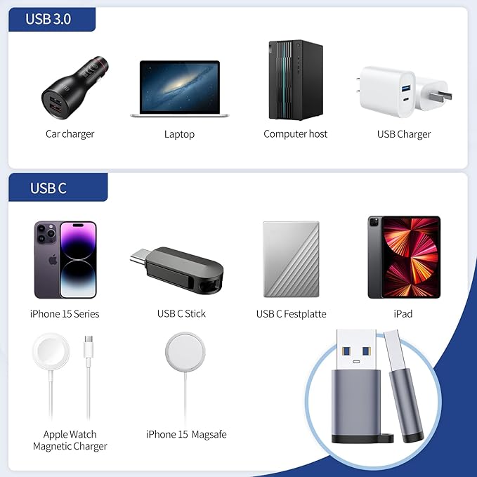 USB C Female to USB Male Adapter 3 Pack, Type C to USB A Charger Cable Converter，Type Cto USB 3.0 Adapter Compatible for Apple Watch iPhone 15 14 13 AirPods 3 MacBook Samsung Galaxy Google CarJHAOUS