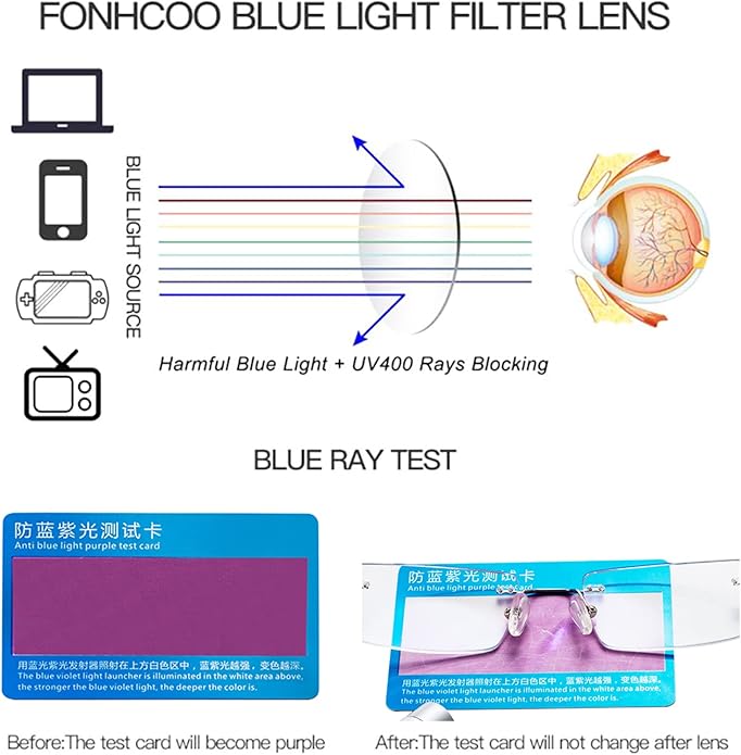 FONHCOO Blue Light Blocking Glasses Anti Blue Ray Unisex Lightweight Rimless Frameless Rectangle Computer Gaming Glasses