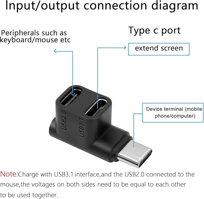 GELRHONR USB Type C Splitter, 1 to 2 Ports, Supports 10Gbps Data Transfer, 4K@60Hz Video Output, Easy to Carry