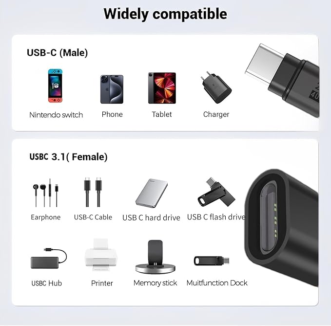 USB C Extender Adapter Straight (3 Pack) 40Gbps 240W Cable Extension Type-C Low Profile Male to Female Thunderbolt QC & Data Transfer for USB-C Devices