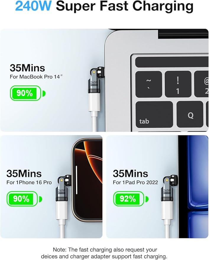 USB C Adapter [2-Pack], PD 240W USB C 90 Degree Adapter, USB Type C Right Angle Adapter/360 & 180 Degree C to C Adapters for Phone 17/16/15, MacBook Pro/Pad Series, Samsung Galaxy, Tablet, Laptop