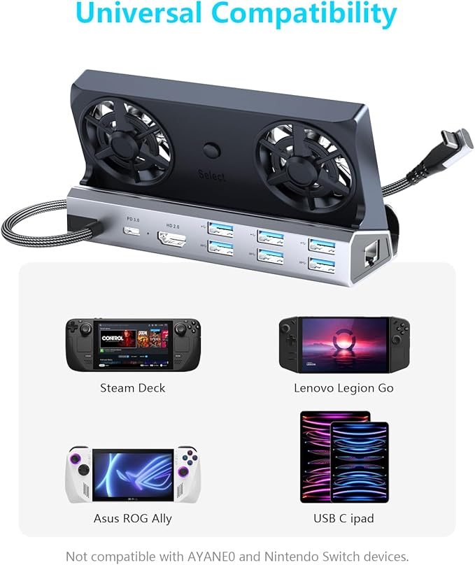 Dual Cooling Fans 12 in 1 Steam Deck Docking Station with 4K@60Hz 2.0,6 USB Ports,1000Mbps,USB-C 100W PD,40Gbps Adapter for Steam Deck/Rog Ally/Switch/Legion Go
