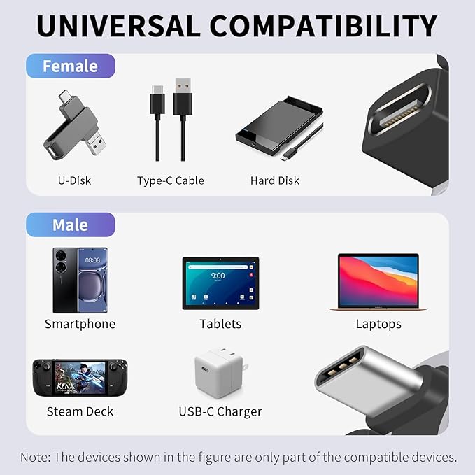 Duttek USB C 180 Degree Adapter 240W PD, 8K@60Hz, 40Gbps,180 Degree USB C Female to Male Adapter Connector for Thunderbolt 4, Thunderbolt 3, Switch, Laptop, Tablet, Phone and More 2 Pack