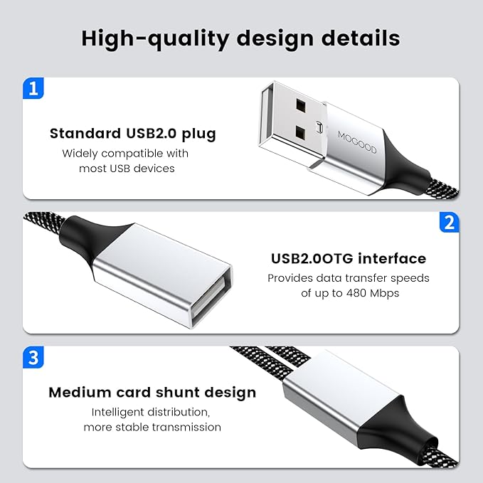 Durable USB A Male to 2 Female Extension Cord - Nylon Braided Splitter Cable for Printer, Keyboard, Flash Drive, Hard Drive, PlayStation