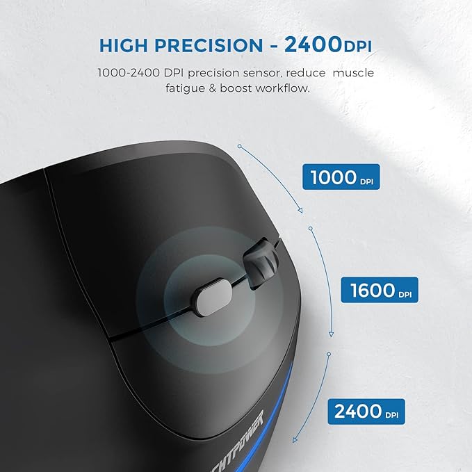 ECHTPower 2024 Update Wireless Ergonomic Mouse, 2.4GHz Rechargeable Vertical Mouse, Silent Right Wireless Mouse, 4800 DPI Adjustable Interface Type C for PC Laptop Computer Mac Windows