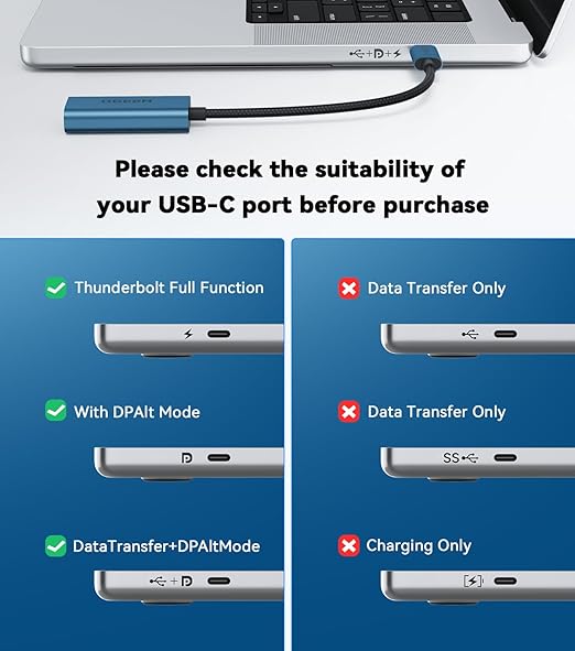 QGeeM USB C to HDMI Adapter 4K@60Hz,Type-C Thunderbolt 3/4 to HDMI Adapter Converter,Compatible for MacBook Pro,iPhone17 Max Plus,iPad Air,XPS,Galaxy S24Ultra,iMac Mini Etc.