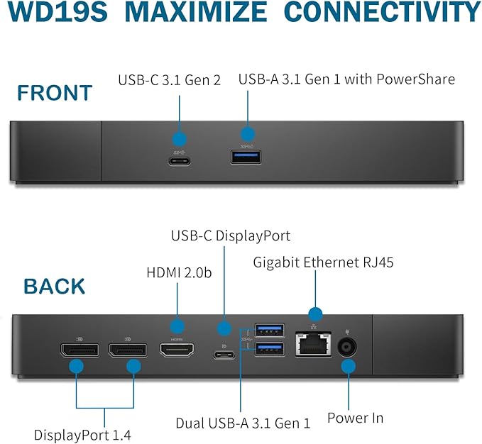 Dell WD19S 130W Docking Station, HDMI/Dual DisplayPort, Dell Docking Station with 90W Power Delivery, Dual Monitor Support,Bundle with 130W Adapter, HDMI/DP Cables (Renewed)