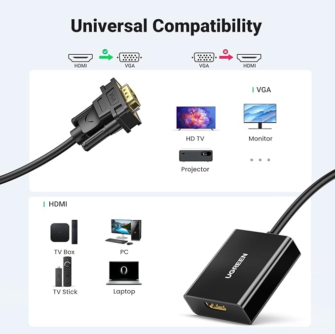 UGREEN HDMI to VGA, HDMI to VGA Adapter Connector(Female to Male) with 3.5mm Audio Jack Compatible with Monitor, PC, Xbox, TV Stick, Raspberry Pi, Nintendo Switch, Roku, Computer, Laptop