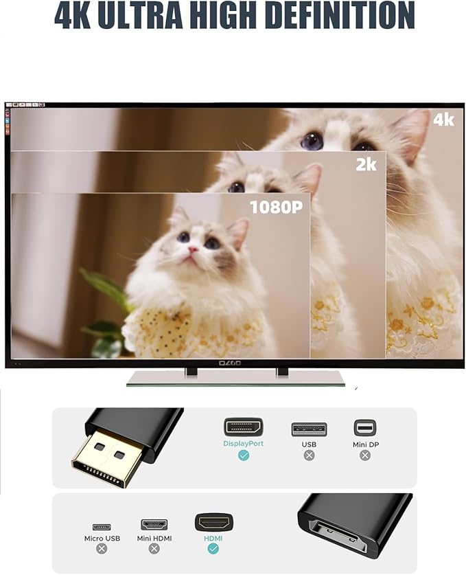 PANPEO 10-Pack DP to HDMI Adapter, 4K 60Hz DisplayPort to HDMI Cable Gold-Plated, Uni-Directional Passive Adapter Compatible with Laptop, PC, Desktop, Monitor, Projector, TV