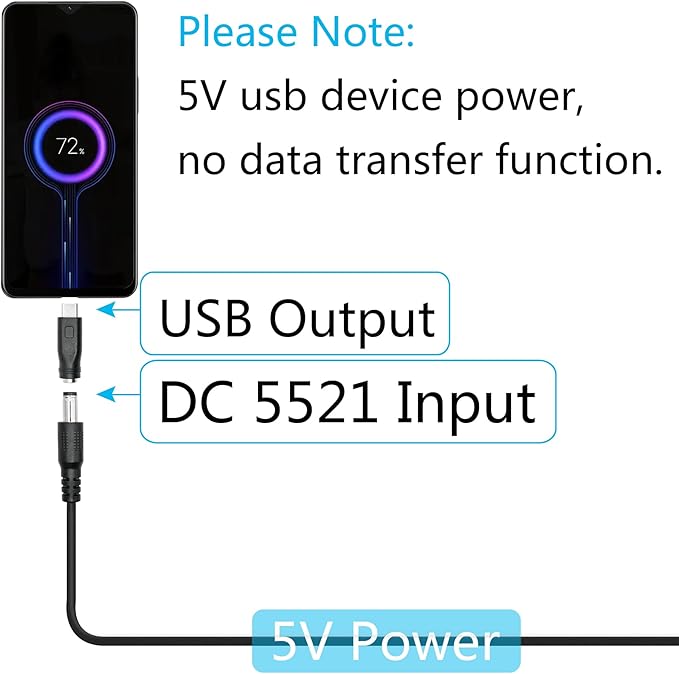 6Pcs DC 5.5mm x 2.1mm to USB Adapter, 5V DC 5521 Female to Type C & Micro & Mini USB Male Plug Convert Connector Power (Mixed)