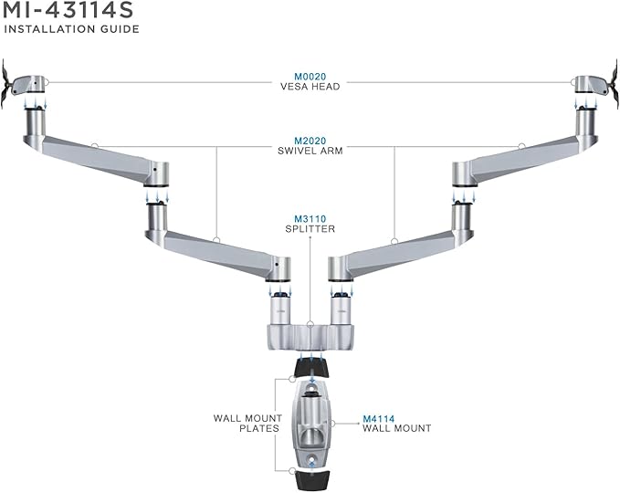 Mount-It! Premium Modular Dual Monitor Wall Mount Arms | Tilt Swivel VESA Wall Mount | Fits 13 15 17 19 21.5 24 27 Inch Computer Screens with 75 100 VESA Patterns | Silver