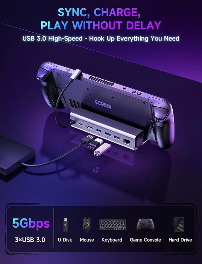 6-in-1 Docking Station,Steam Deck Dock for OLED/ROG Ally/Legion Go/MSI Claw,4K@60Hz USB C Hub with HDMI 2.0, 1000Mbps Gigabit Ethernet, 3 USB-A 3.0 and 100W Full Speed Charging (Sliver)