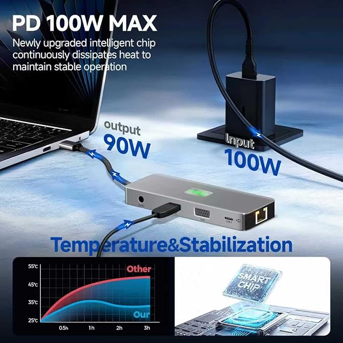 USB C Docking Station Dual Monitor 11 in 1, 4K@60Hz HDMI & DisplayPort Hub with Gigabit Ethernet, 100W PD, USB 3.0, USB C, SD/TF Card Reader, Compatible with MacBook, Dell, HP, Lenovo, Surface