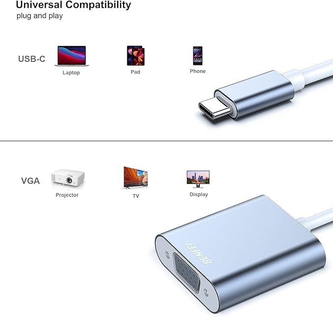 BENFEI USB C to VGA Adapter, 2 Pack Thunderbolt 3 to VGA Adapter Compatible for MacBook Pro 2019/2018/2017, MacBook Air/iPad Pro 2018, Samsung Galaxy S10/S9 [Aluminium Shell,Grey]