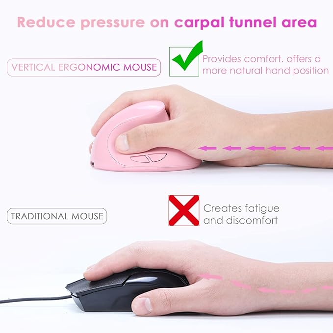 Ergonomic Mouse,Rechargeable Small Vertical Mouse with 6 Buttons Adjustable 800/1200/1600 DPI Pink Wireless Mouse for Laptop Desktop PC Mac