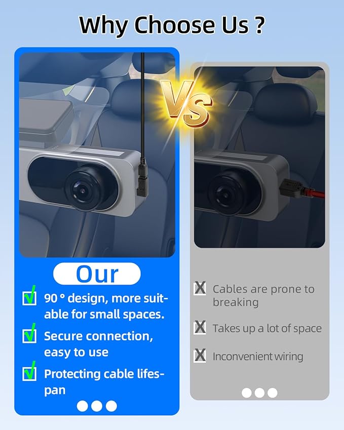 90 Degree Left & Right Angle Mini USB Adapter,Mini USB 5 Pin Male to MINI USB Female Adapter for Dashcams,Bluetooth(1Pair)